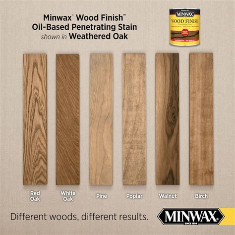 Minwax Wood Finish is a penetrating, oil-based stain that enhances wood grain with rich color in just one coat. . Lowes minwax stain